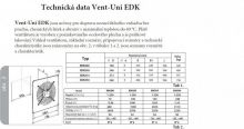 Ventilátor průmyslový nástěnný Vent uni EDK 200 2K
